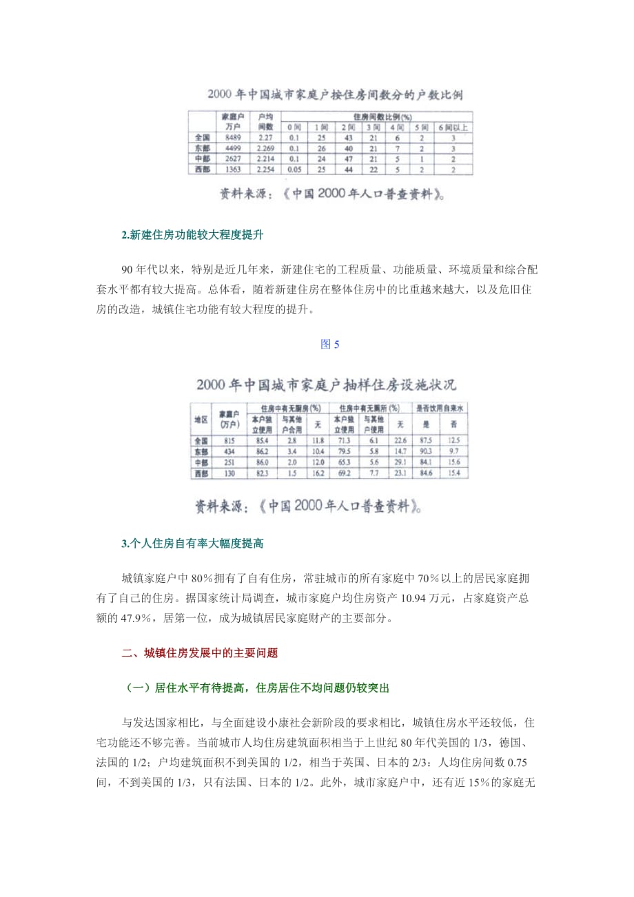 《精编》我国城镇住房发展与展望_第4页