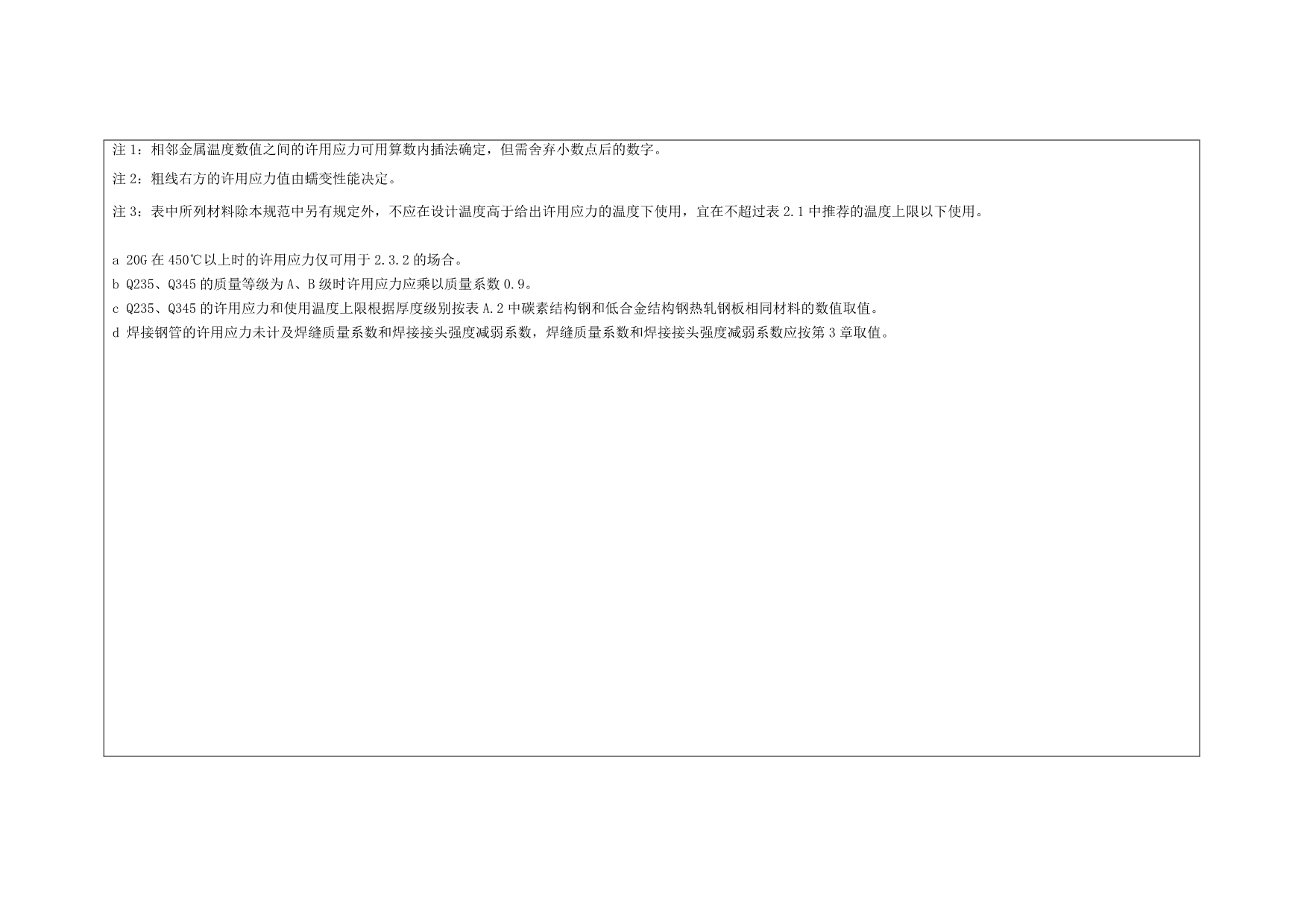 材料许用应力表A.doc_第5页