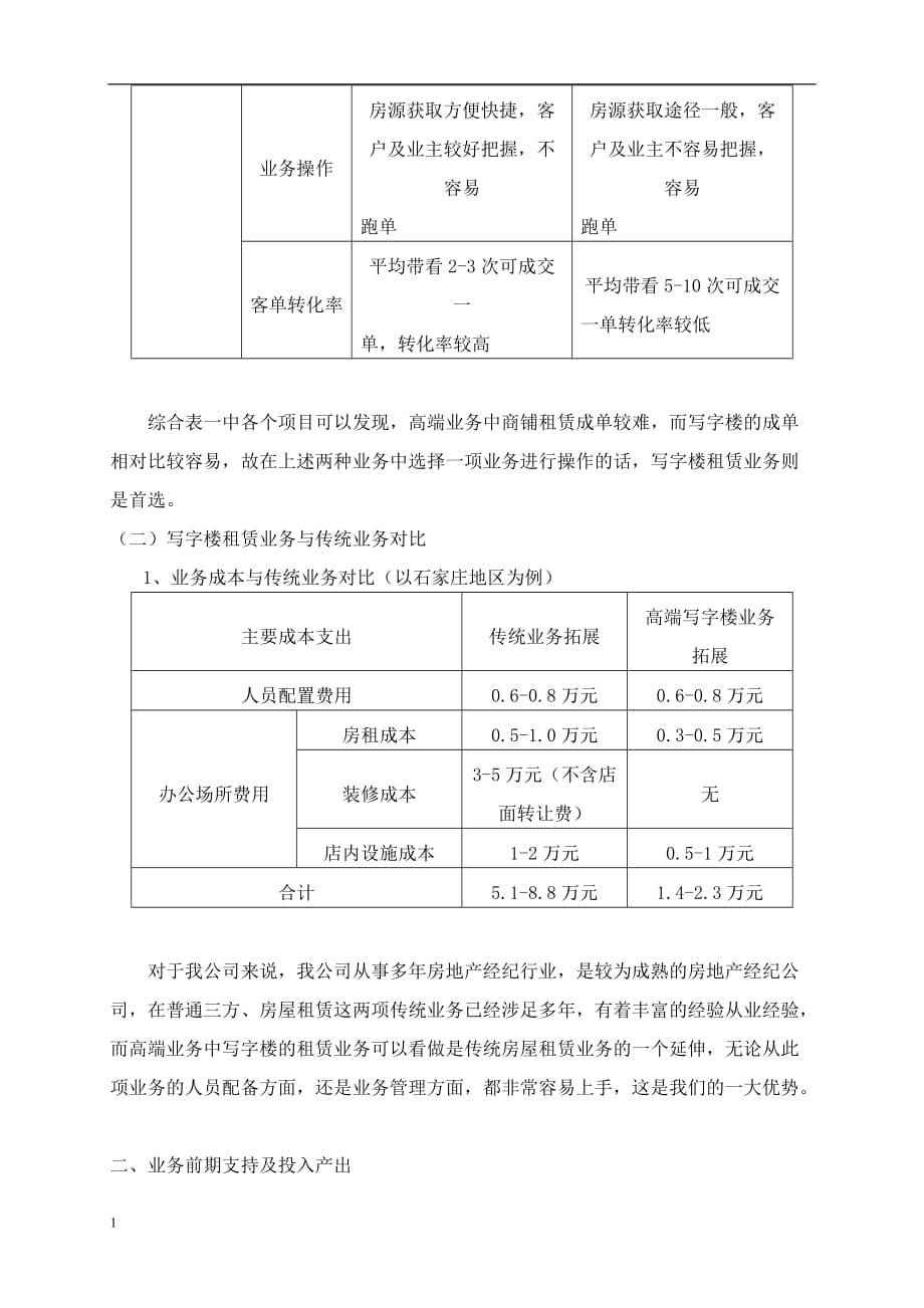 写字楼租赁业务分析报告讲义教材_第2页