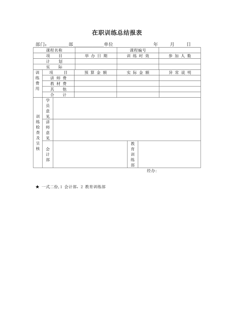 《精编》某公司职员在职训练总结报表_第1页