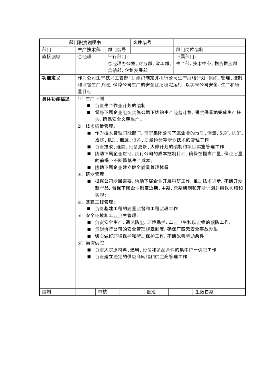 《精编》生产技术部部门职责介绍_第1页