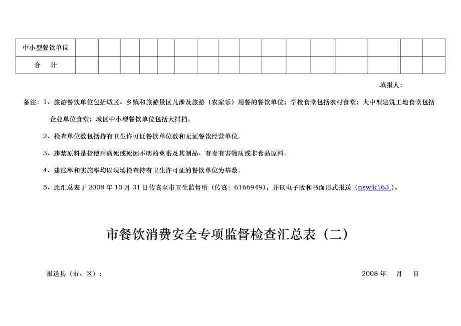 宁德市餐饮消费安全专项监督检查汇总表一_第2页