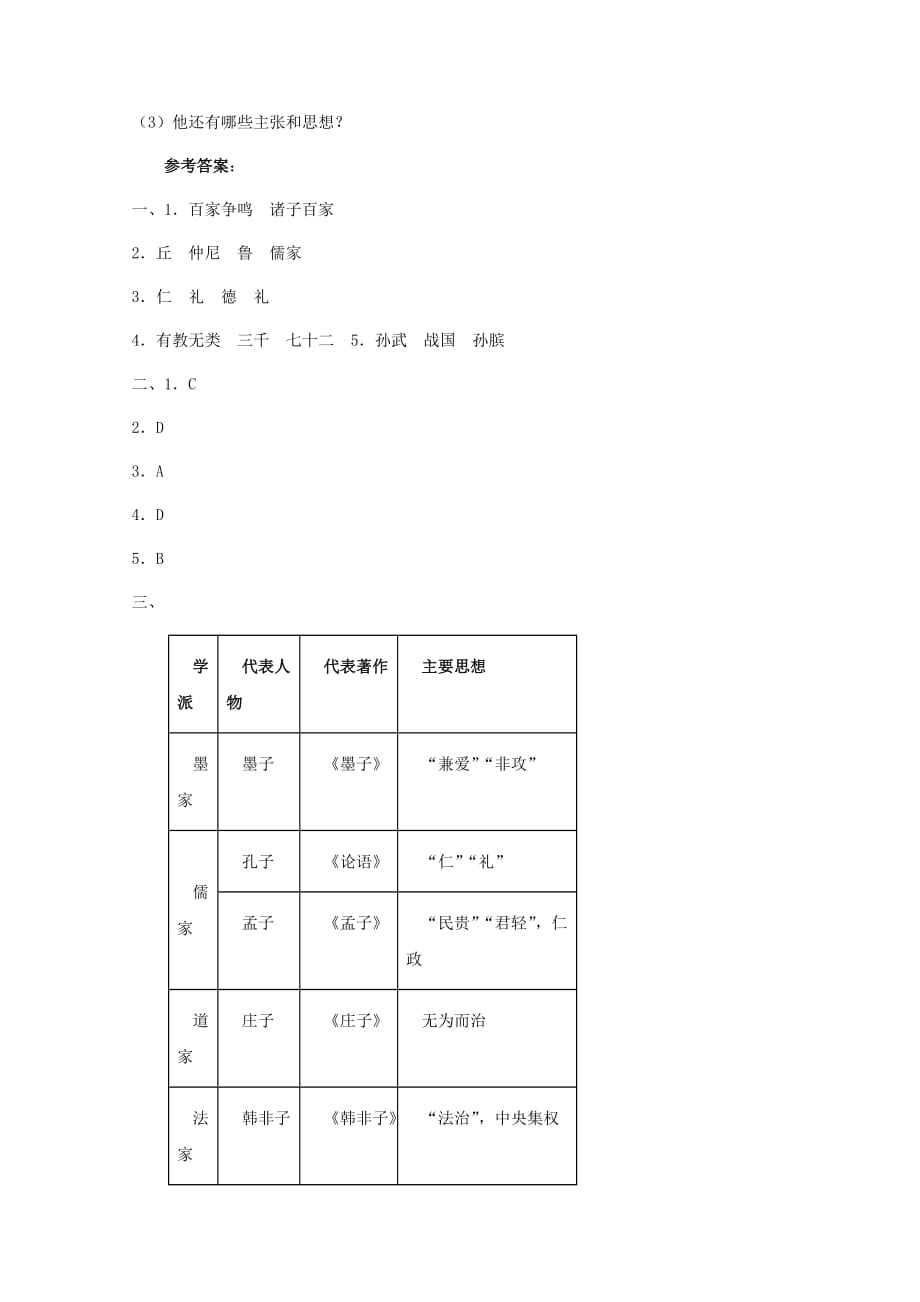 七年级历史上册《中华文化的勃兴（二）》同步练习2 人教新课标版_第4页