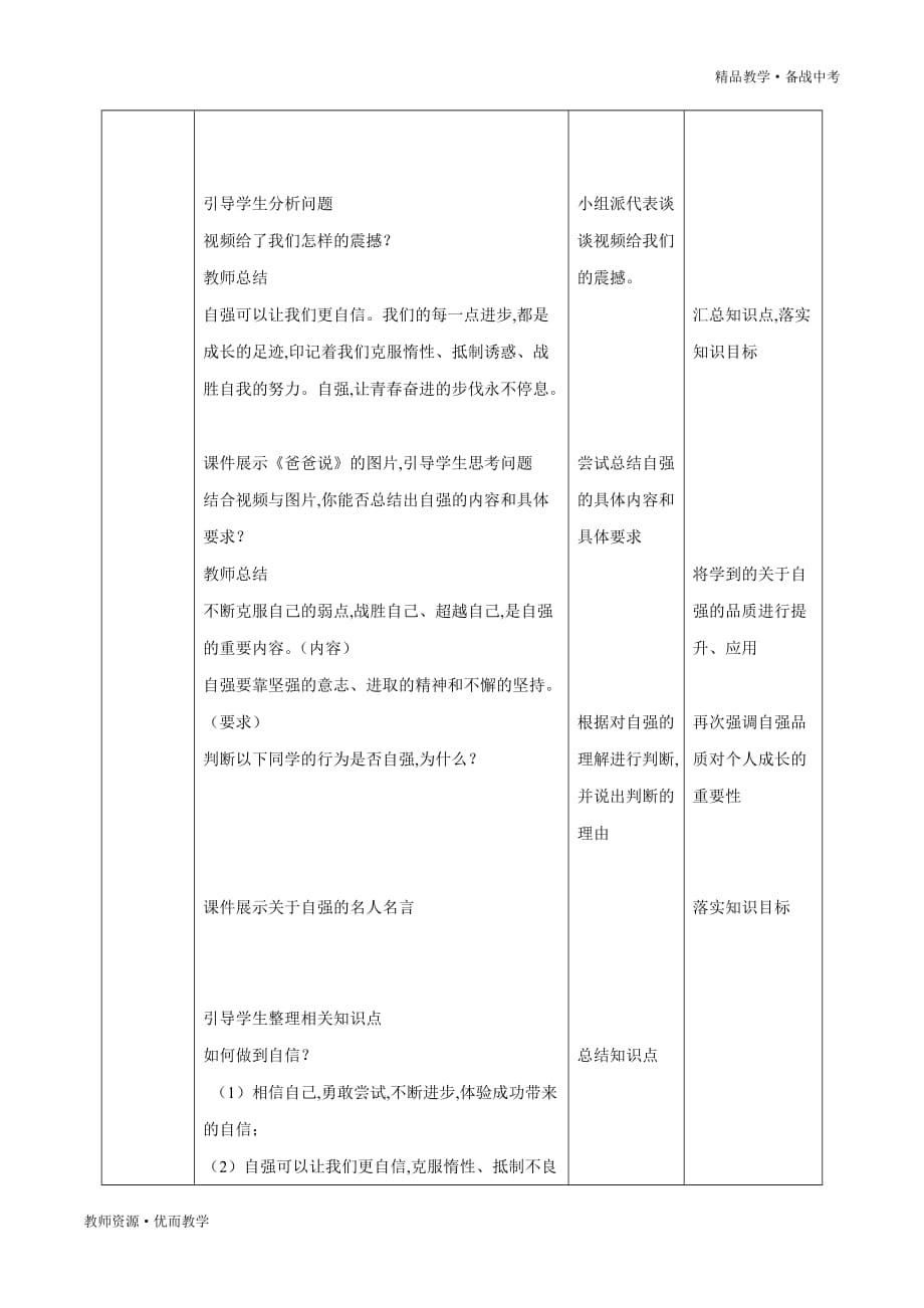 青春飞扬：2019-2020学年七年级道德与法治下册同步教学设计（部编版）_第4页