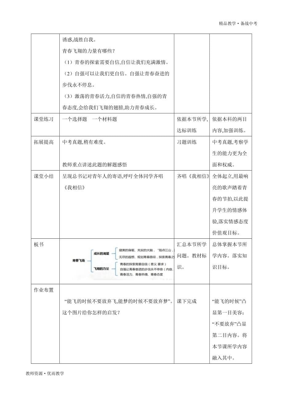 青春飞扬：2019-2020学年七年级道德与法治下册同步教学设计（部编版）_第5页