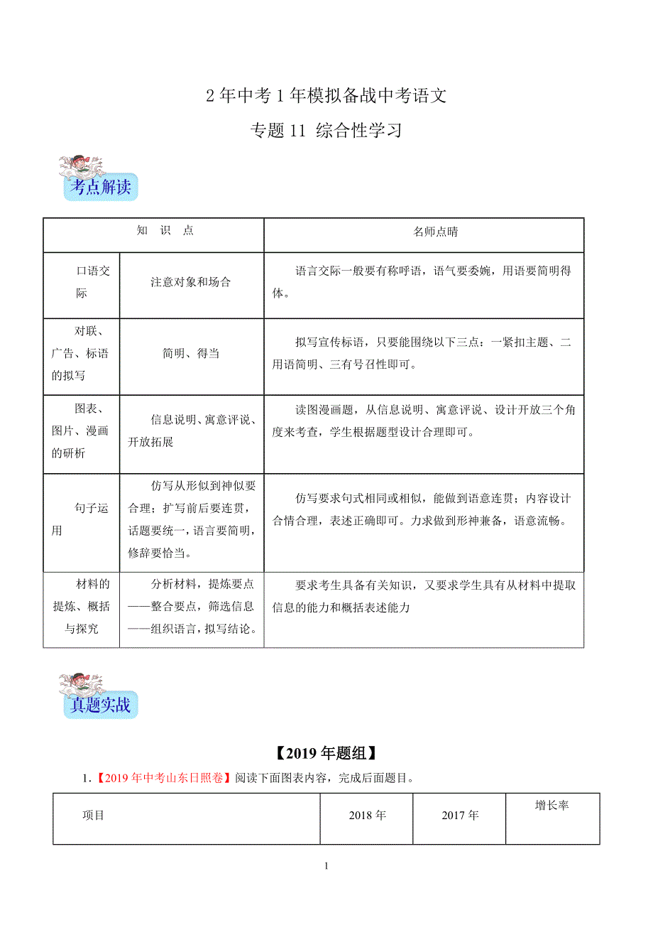 2年中考1年模拟备战中考语文 专题11 综合性学习（解析版）_第1页