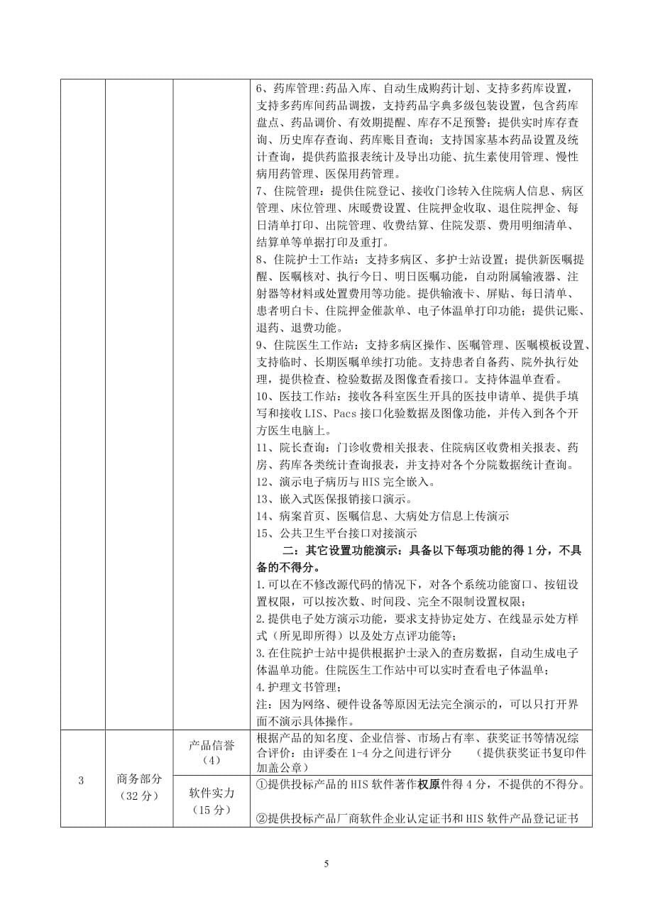宁阳妇幼保健院医院信息管理系统采购项目_第5页