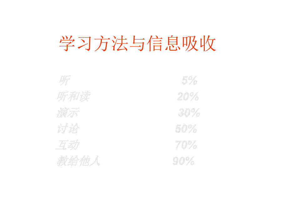 《精编》全员营销与销售技能的提升培训讲义_第3页