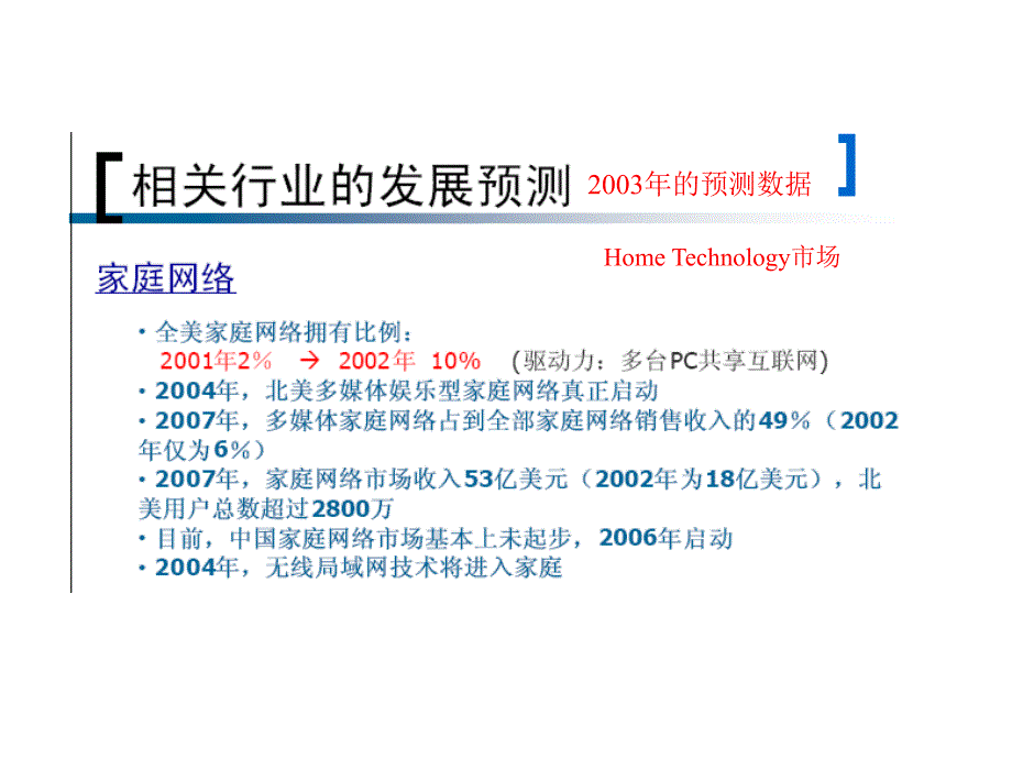 《精编》我国智能家居品牌成长相关分析_第3页