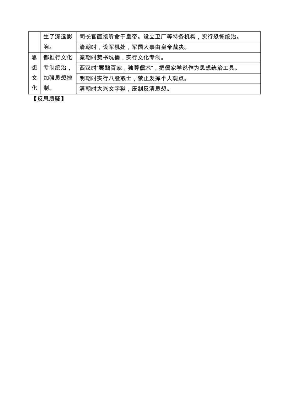 七年级历史下册 第三单元第17课君主集权的强化历史七下学案（无答案） 人教新课标版_第3页