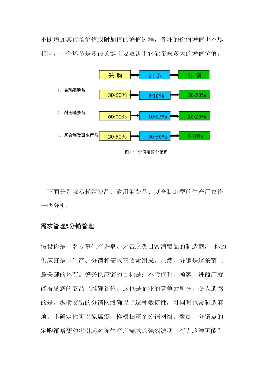 《精编》供应链管理面面观_第2页