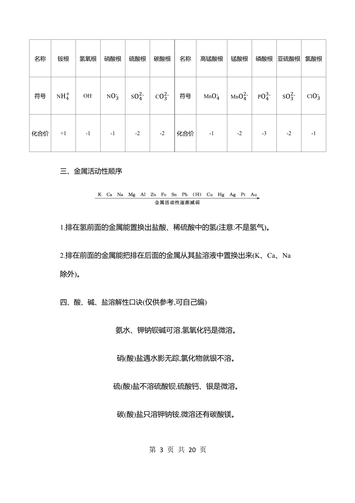 2020中考二模化学精华知识点汇总_第3页