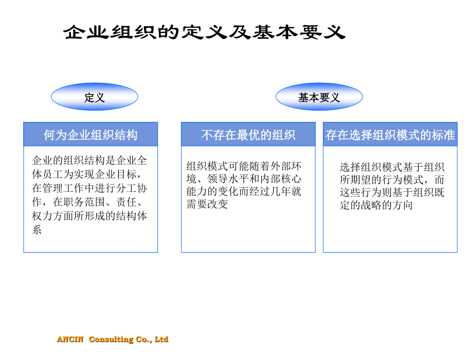 《精编》辽宁汽贸公司组织设计方案_第2页