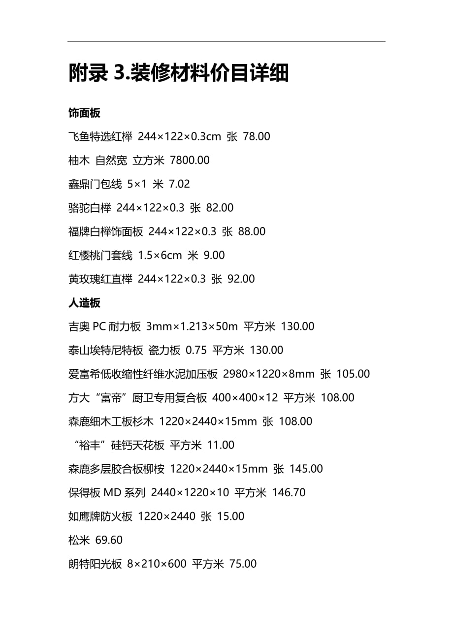 2020（建筑工程管理）装修材料价目表_第1页