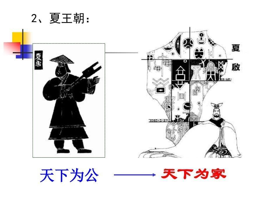 高中历史必修一《一中国早期政治制度的特点》()().ppt_第5页