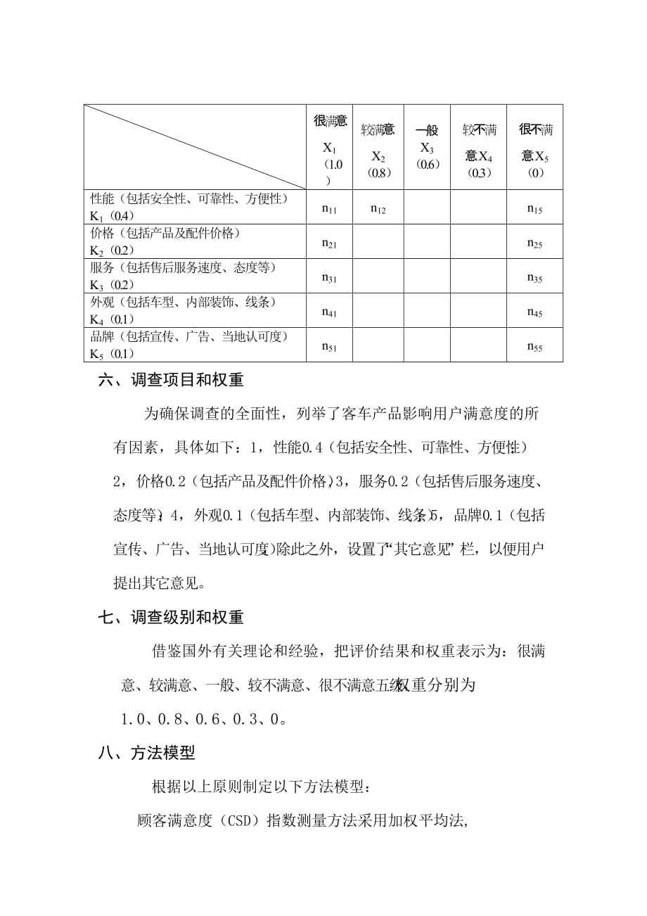 《精编》顾客满意度指数（CSD）测量方法分析_第2页