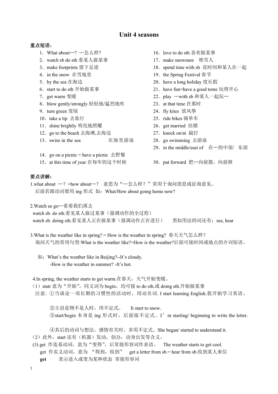 新沪教版初中英语七年级上册unit4知识点归纳及单元语法-单元测试题【家教专用】.doc讲义资料_第1页