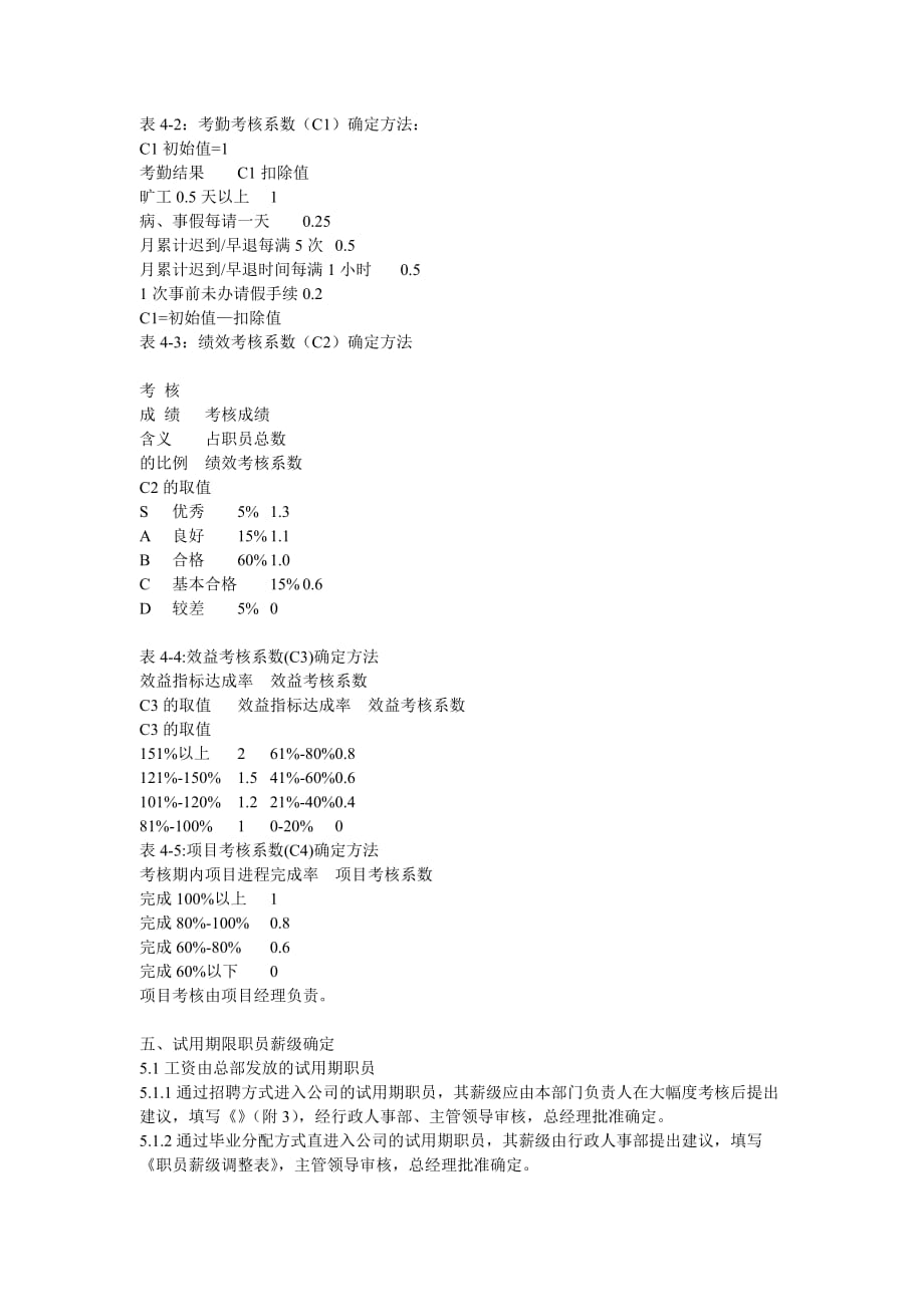 《精编》销售员工工资制度_第3页