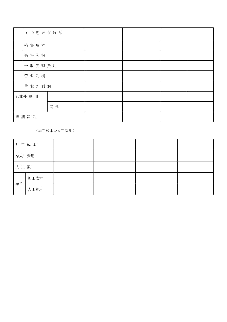 《精编》预备费用明细调查表_第2页