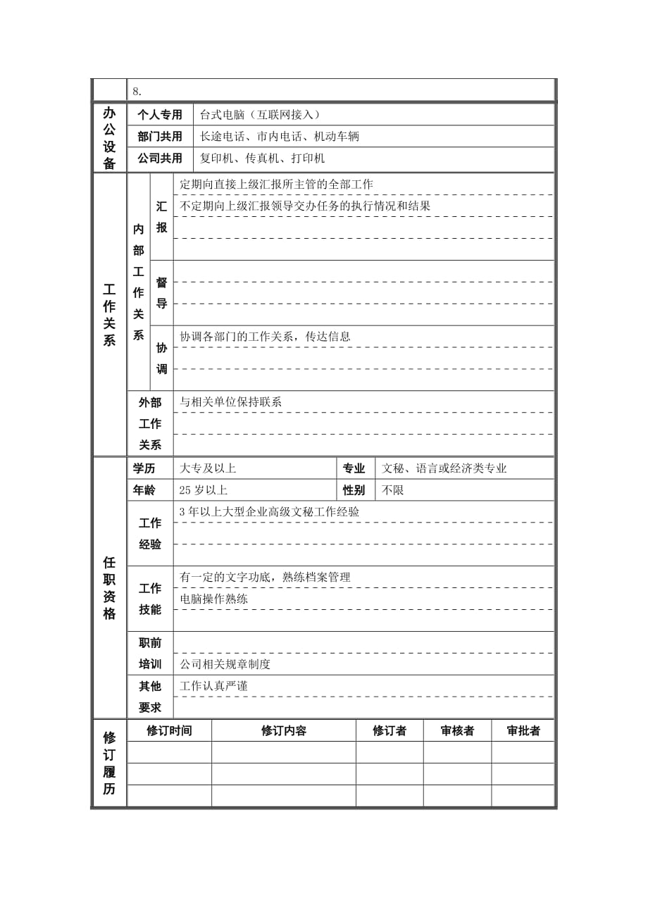 《精编》总裁办公室总裁秘书岗位职责_第2页