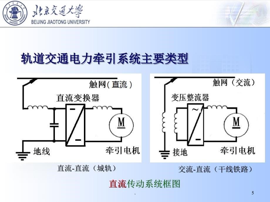 城市轨道交通车辆 第06章 电力牵引传动系统_第5页