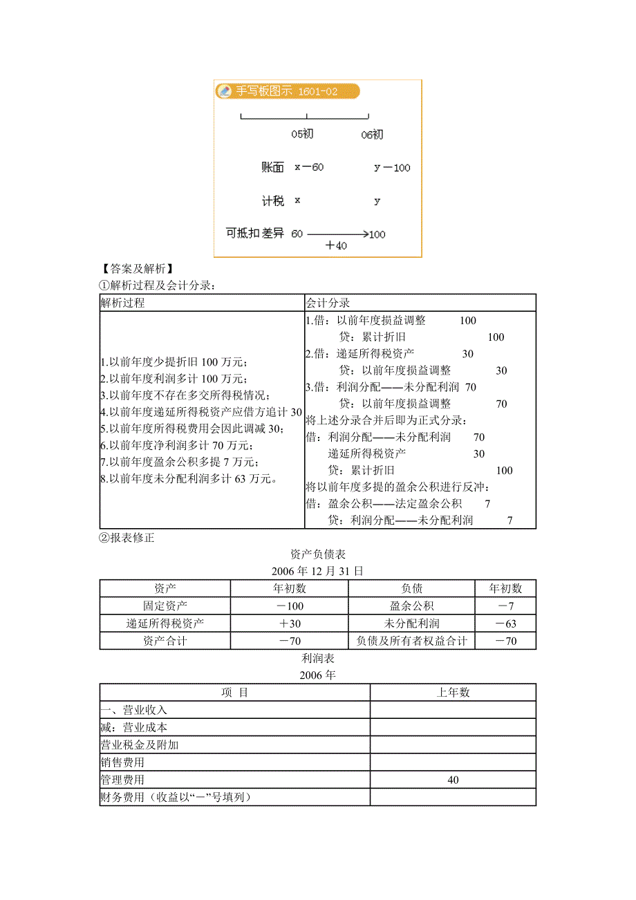 《精编》2010年注册税务师资格考试辅导之会计调整_第4页