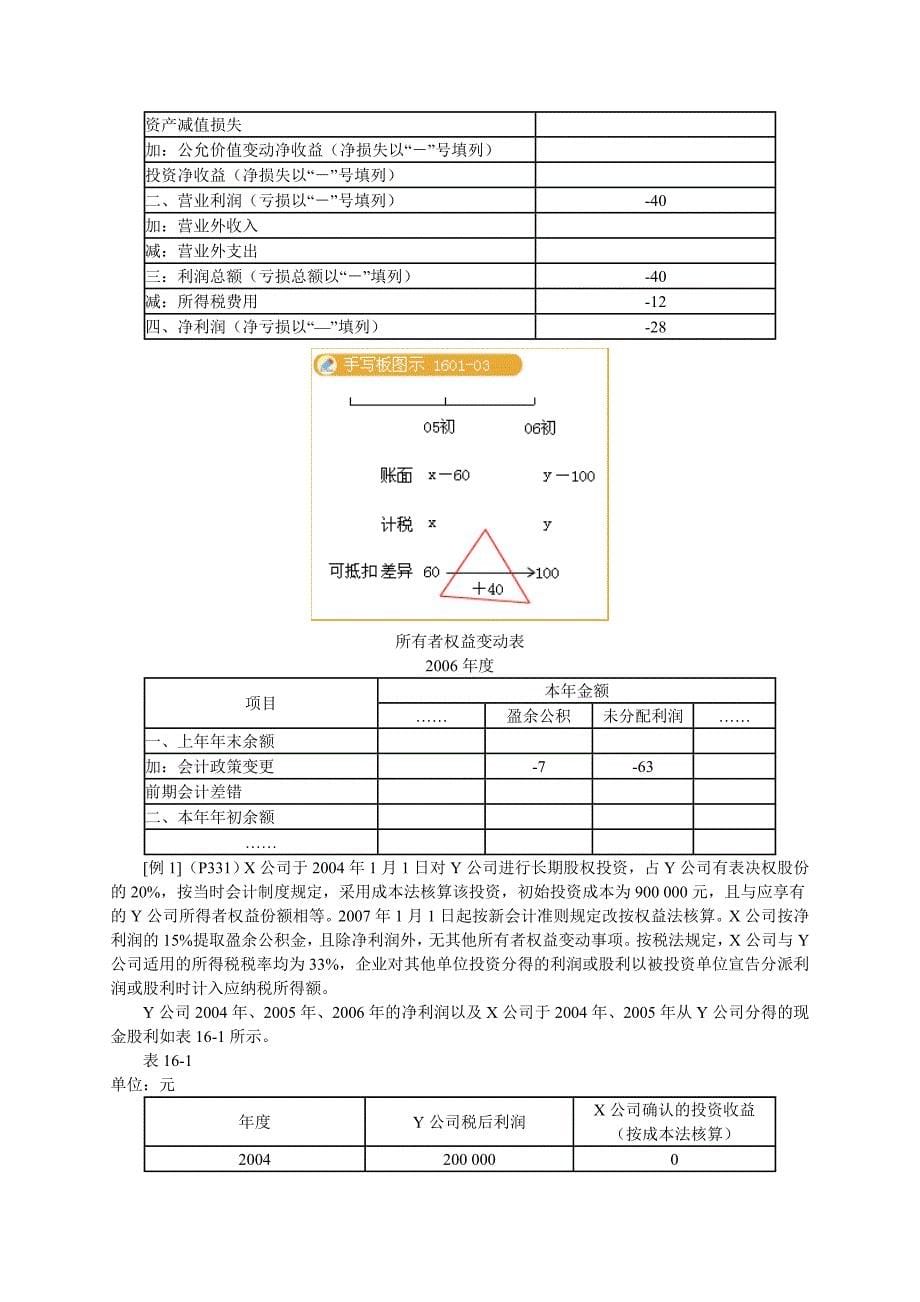 《精编》2010年注册税务师资格考试辅导之会计调整_第5页