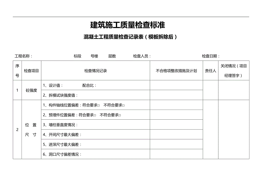 2020（质量管理套表）建筑施工质量检查标准表格_第1页