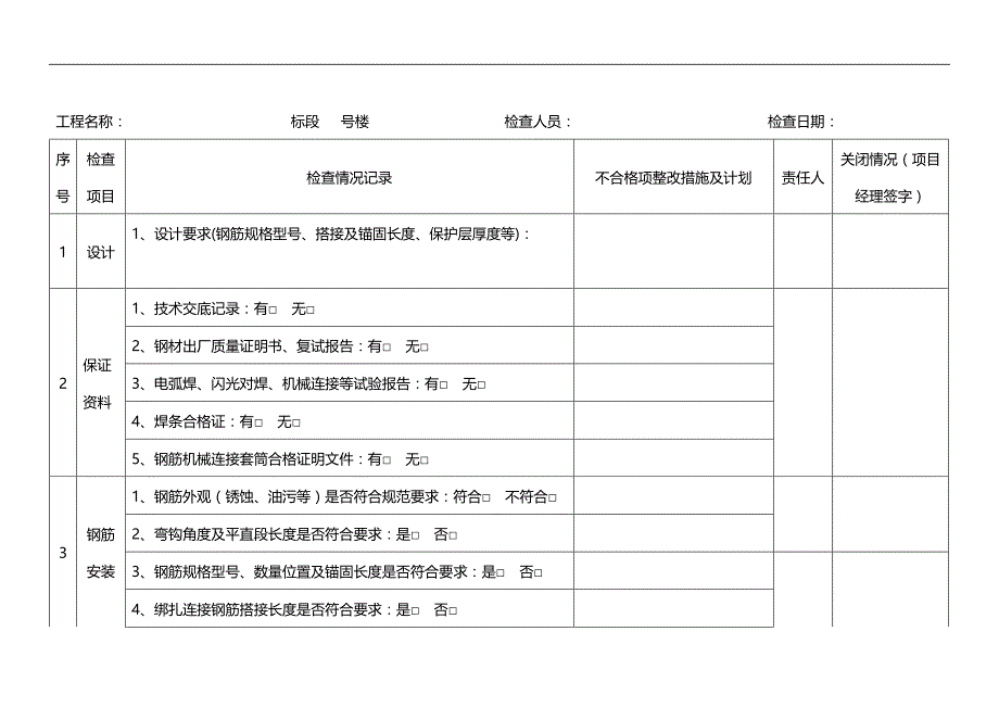 2020（质量管理套表）建筑施工质量检查标准表格_第3页