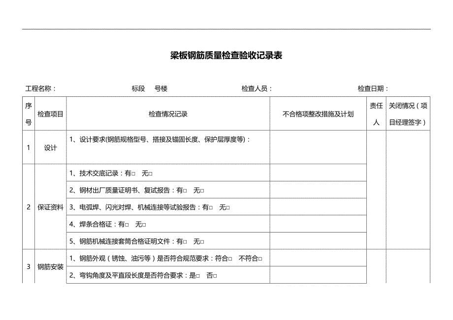 2020（质量管理套表）建筑施工质量检查标准表格_第5页