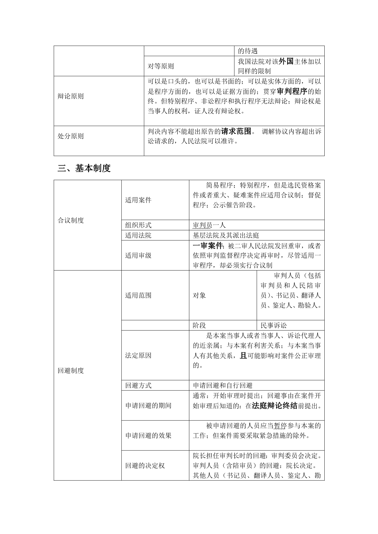 2012单科提分背背+民事诉讼法.doc_第2页