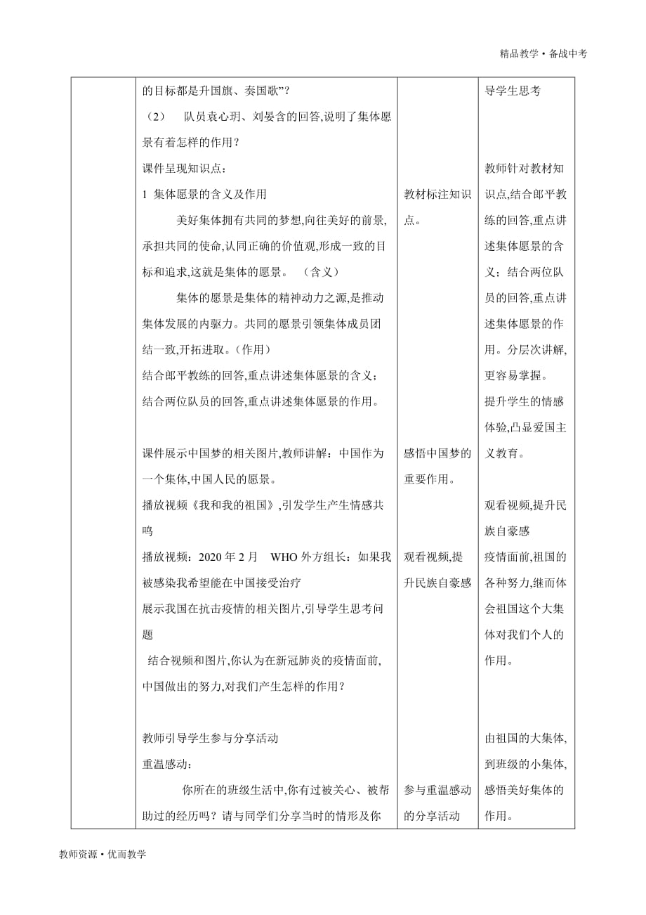 憧憬美好集体：2019-2020学年七年级道德与法治下册同步教学设计（部编版）_第2页