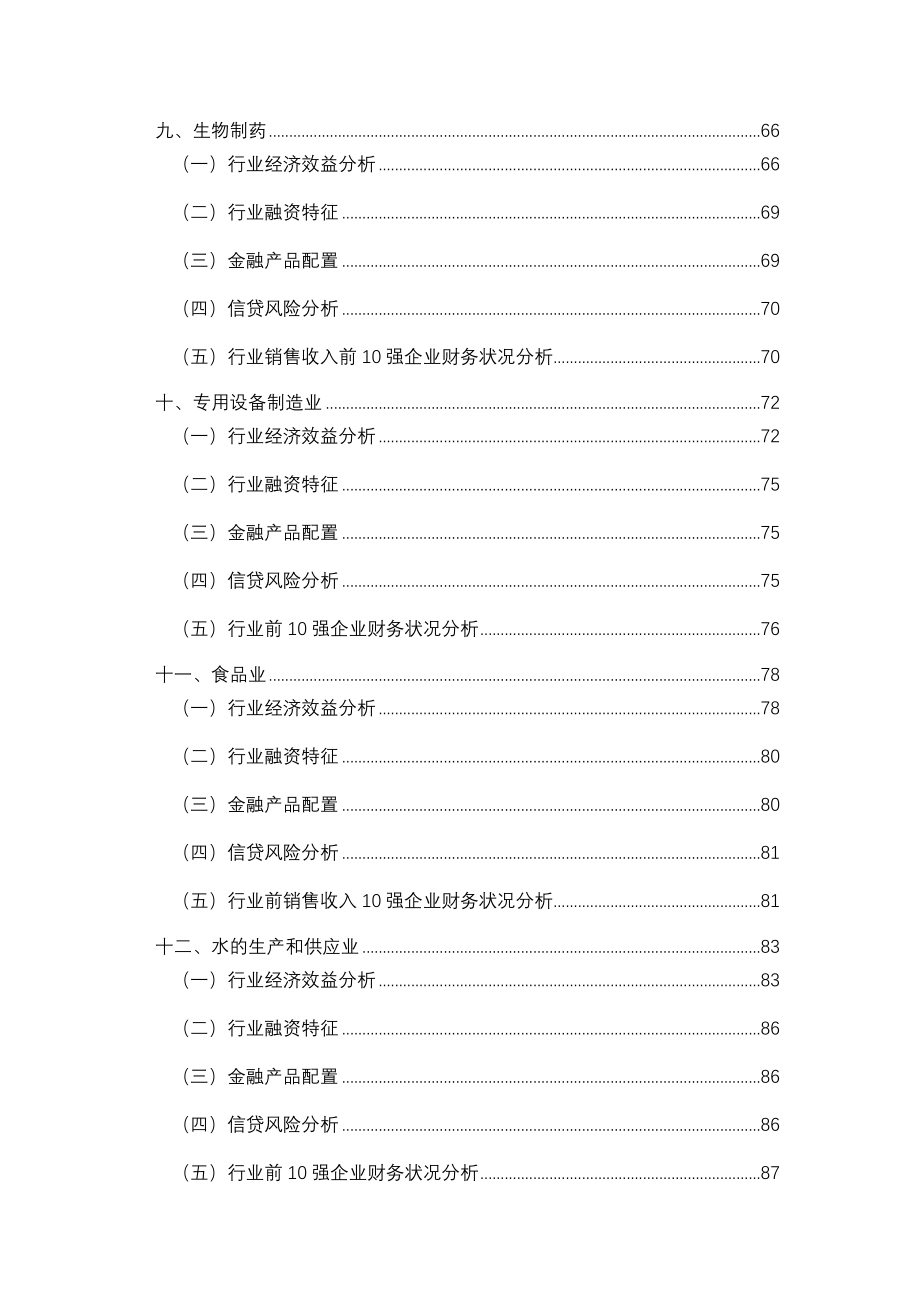 《精编》上海区域行业风险分析与风险防范_第4页