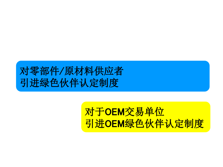 《精编》企业产品质量认证方案_第3页