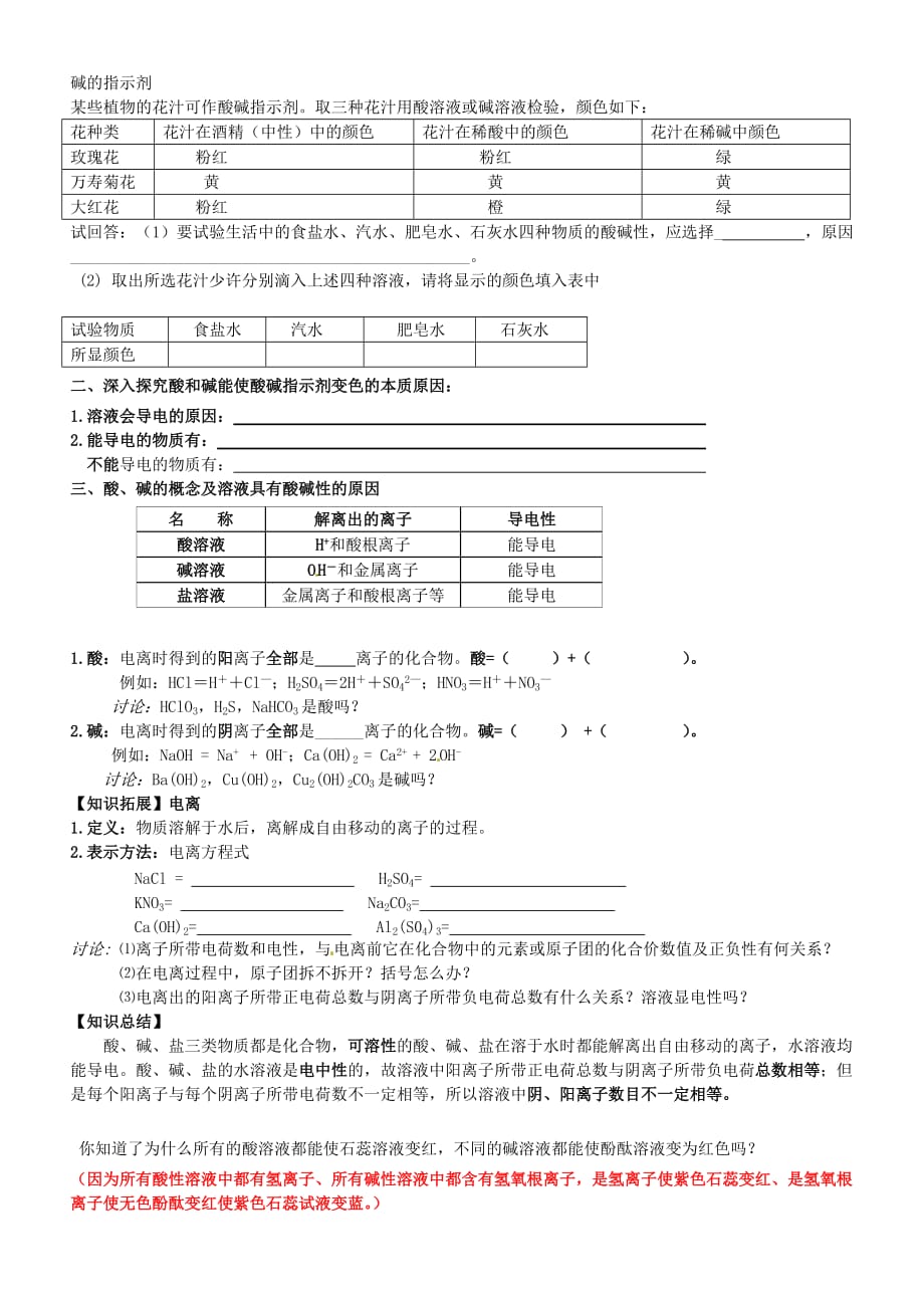 常见的酸和碱学案(第一课时).doc_第2页