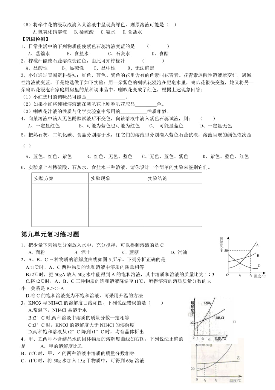 常见的酸和碱学案(第一课时).doc_第4页