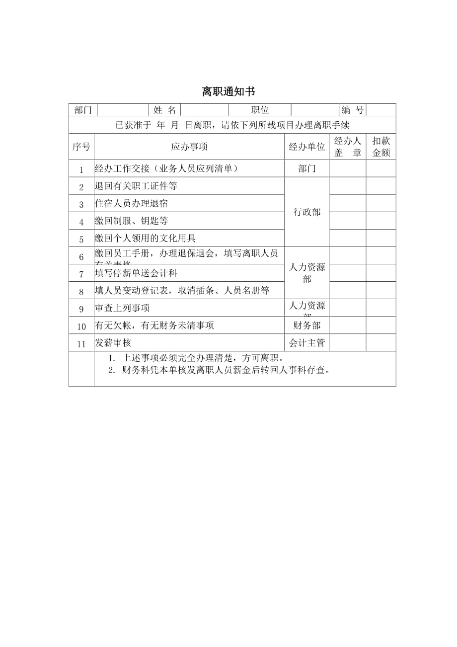 《精编》某公司离职交接手续_第1页