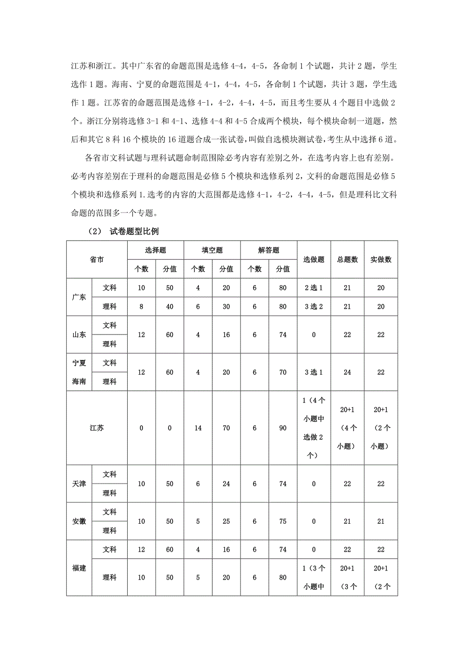 数学10省市高考试题卷对比分析要求.doc_第3页