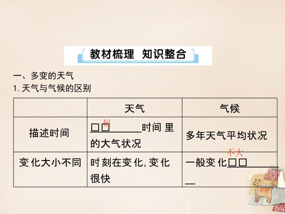 粤考王（广东专供）2016版中考地理总复习 第四讲 天气与气候课件_第1页