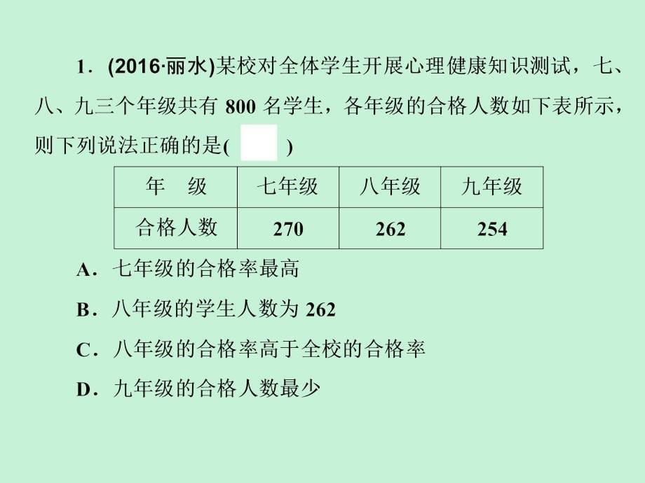 浙江省2019中考数学复习 第一篇 教材梳理 第九章 统计与概率 第28课时 常见的统计图表课件_第5页