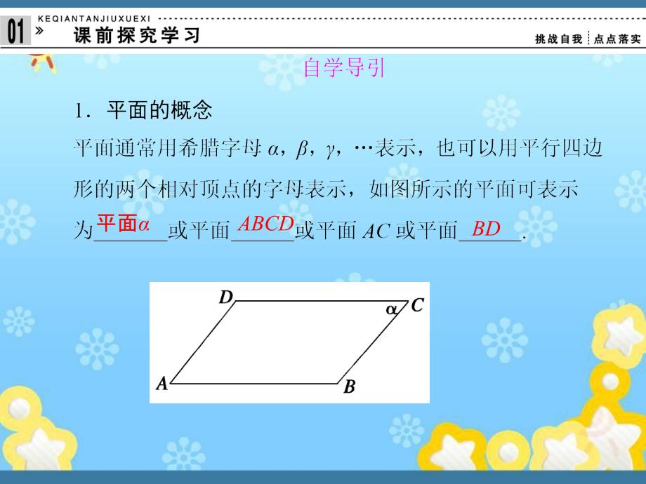 高中数学1.2.1平面的基本性质课件苏教版必修.ppt_第3页