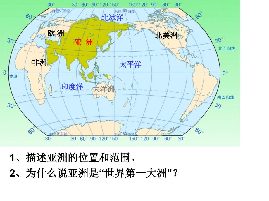 201210月3-1亚洲概述.ppt_第2页
