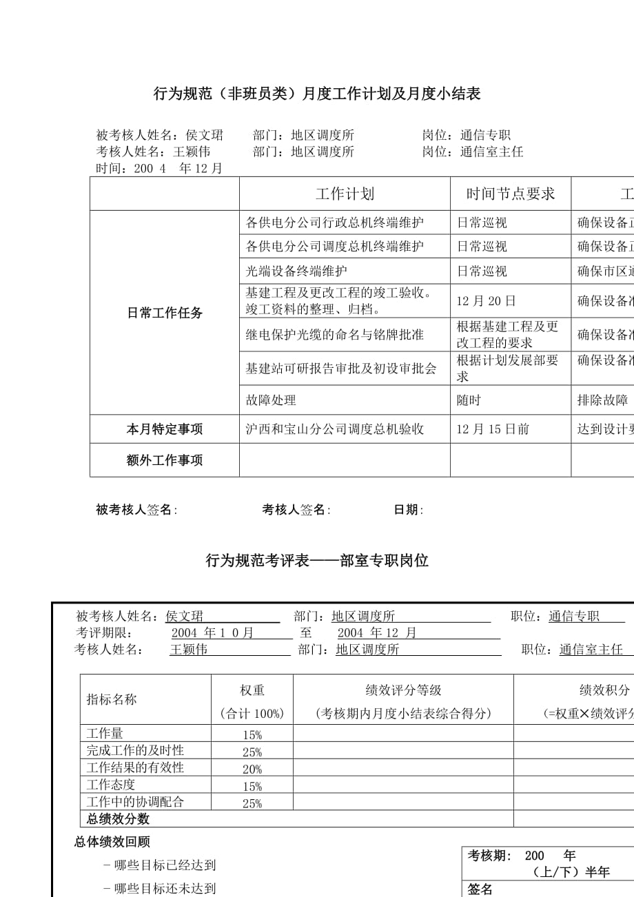 《精编》上海某公司通信专职行为规范考评表_第4页