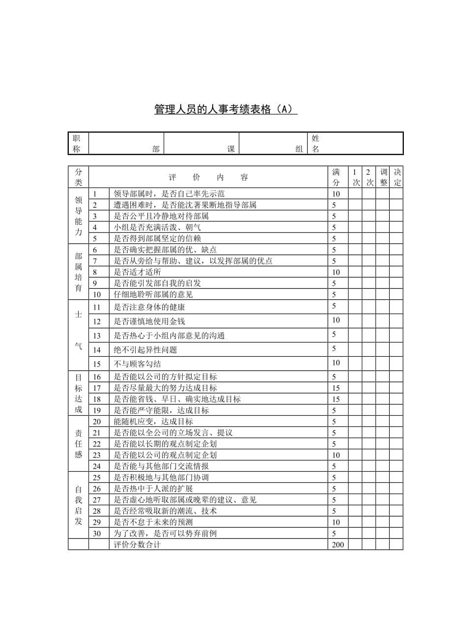 《精编》管理人员的考绩表格_第1页