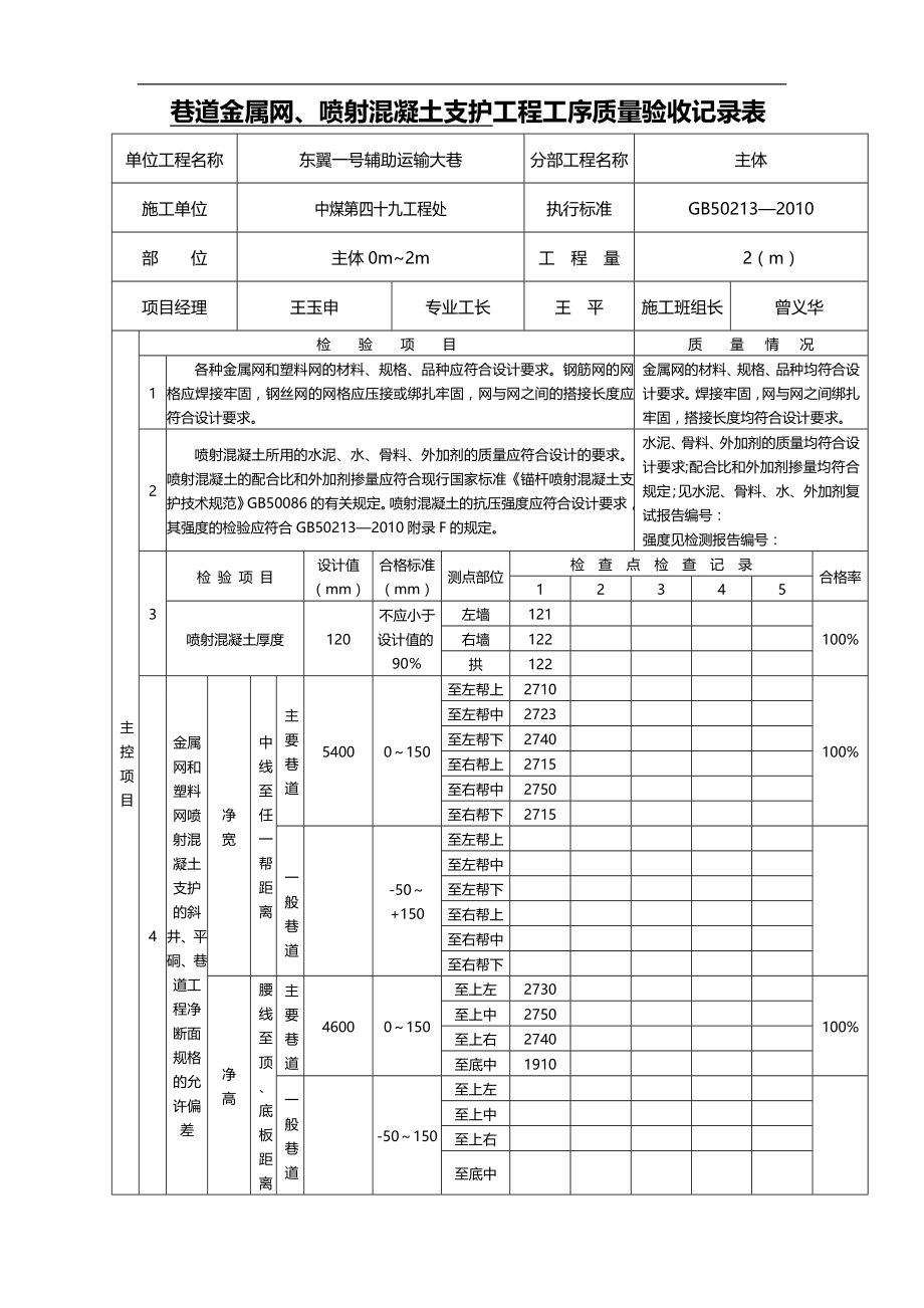 2020（质量管理套表）塑料网喷射混凝土支护工程工序质量验收记录表_第1页