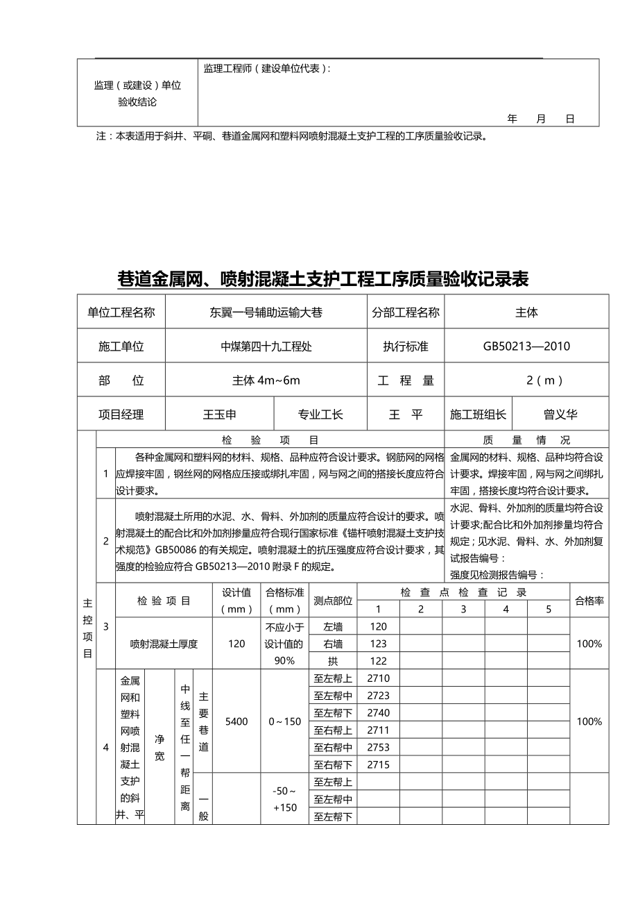 2020（质量管理套表）塑料网喷射混凝土支护工程工序质量验收记录表_第4页