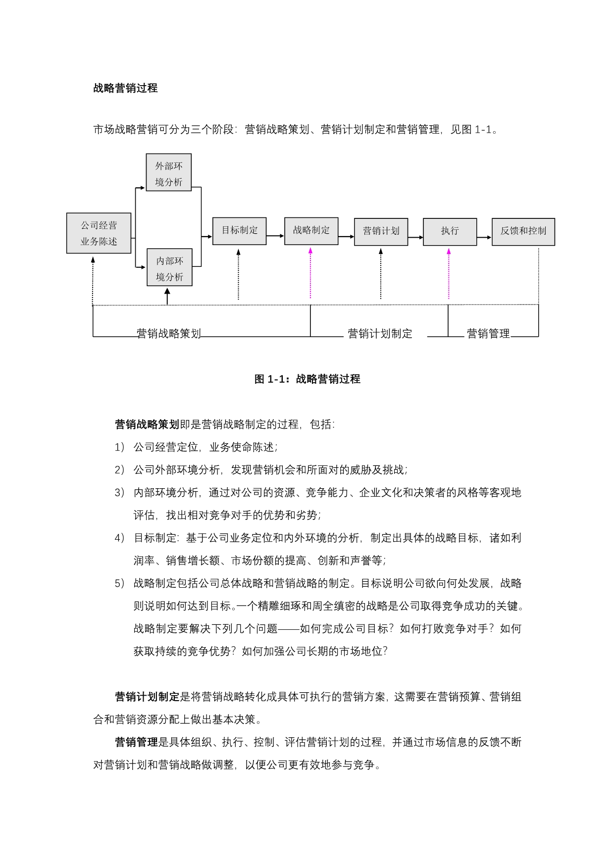 《精编》教你怎样制订公司经营战略_第2页