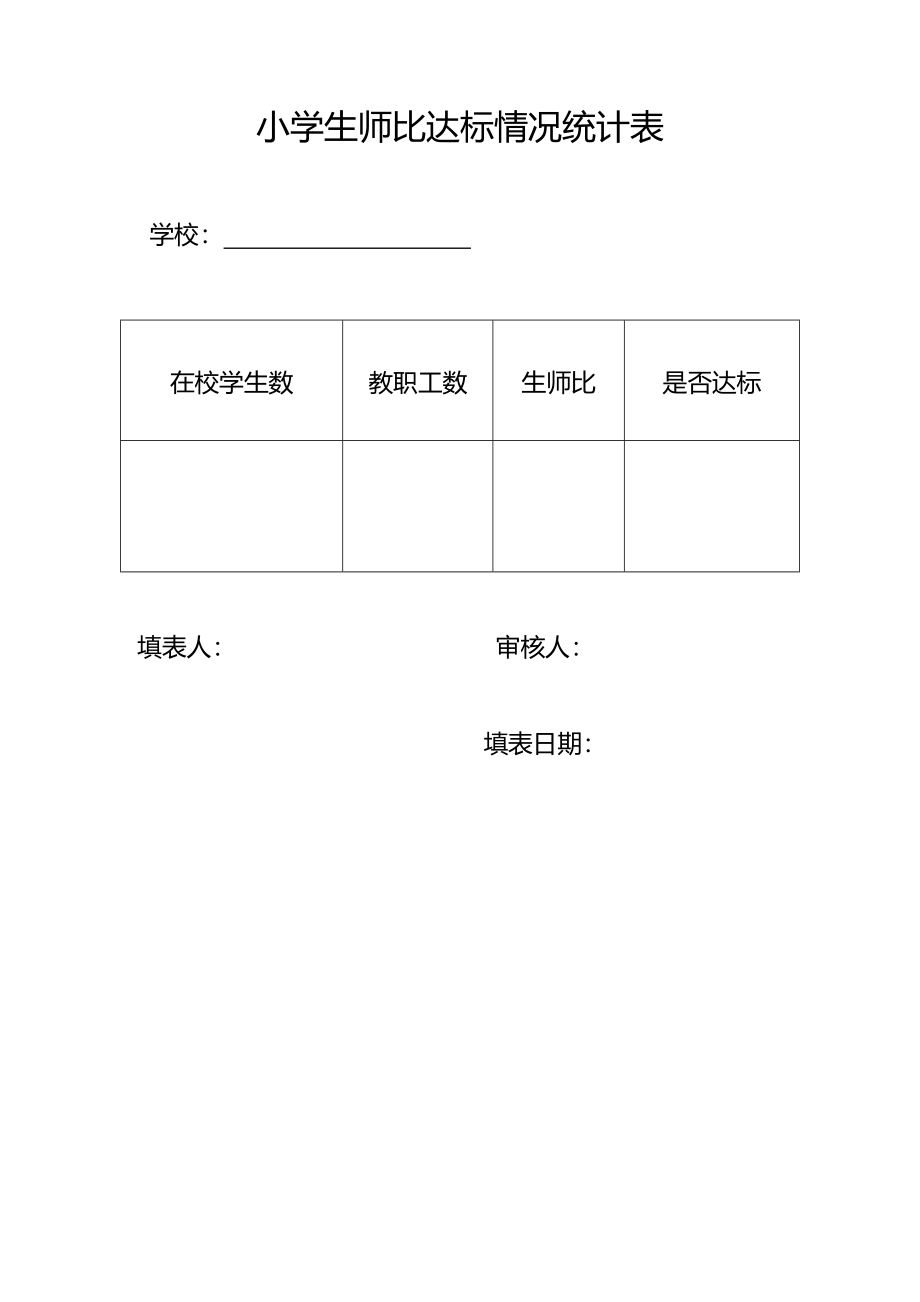 2020（人力资源套表）(一)(学校表格)办学基本标准(大足人事科XXXX324修改)_第1页