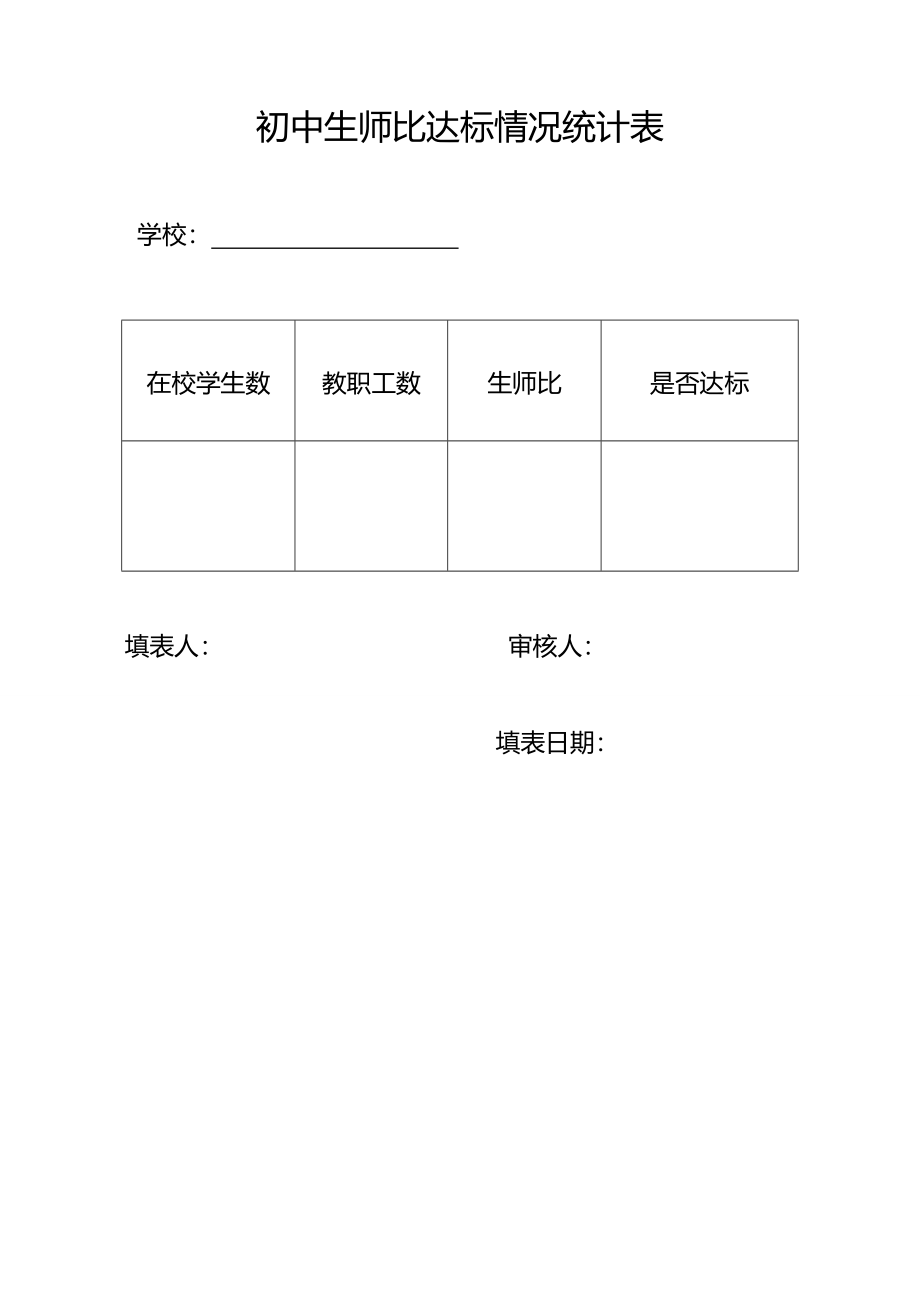 2020（人力资源套表）(一)(学校表格)办学基本标准(大足人事科XXXX324修改)_第2页