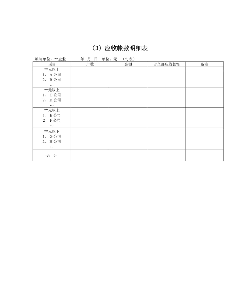 《精编》公司应收帐款明细记录表_第1页